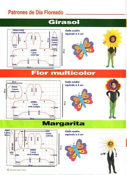 PASO A PASO CON JEANNINE: MOLDE DISFRAZ GIRASOL - FLOR-