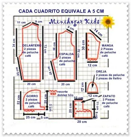 Como hacer un disfraz de oso polar - Imagui