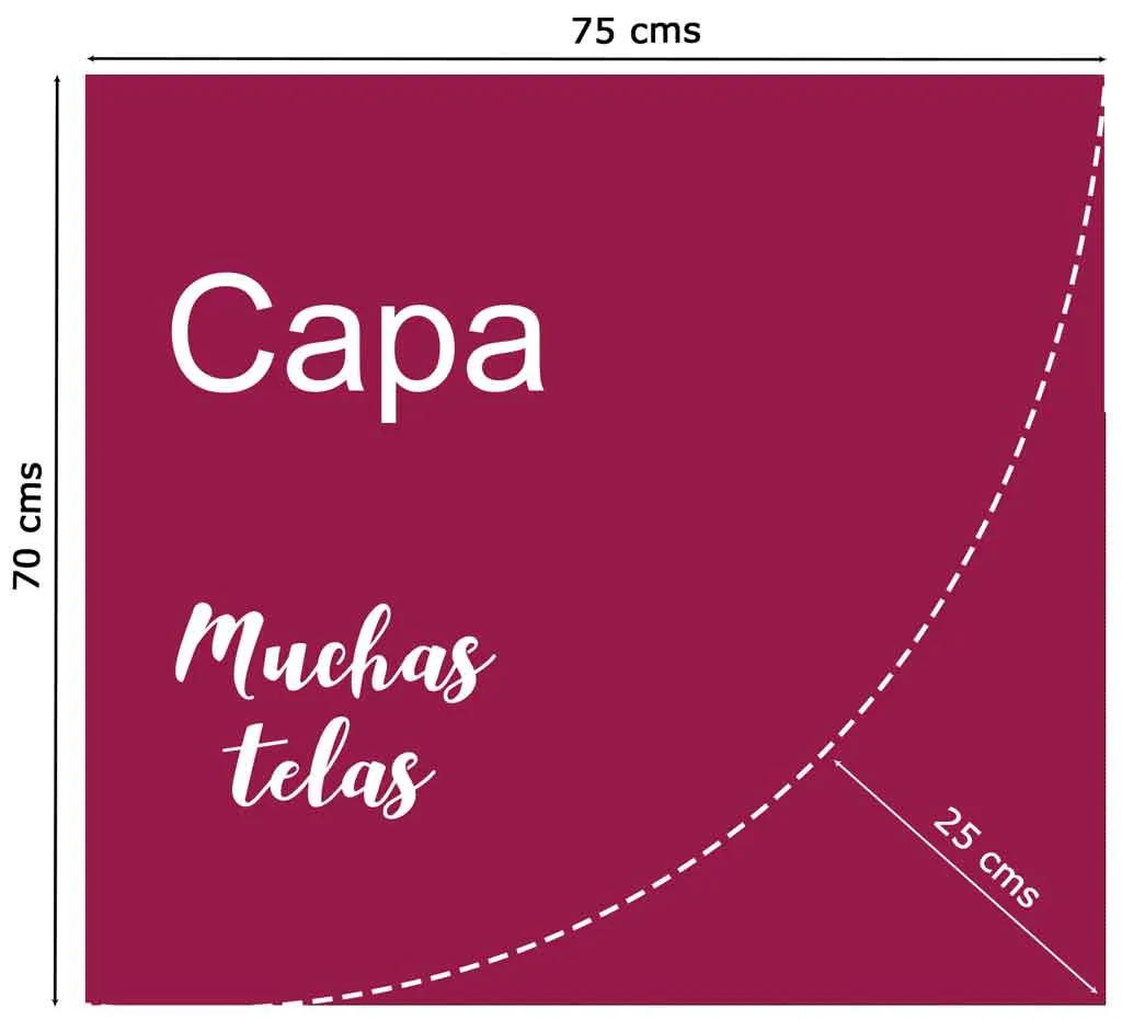 Cómo hacer un disfraz de pájaro - Blog de Muchas Telas