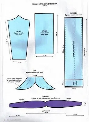 Como hacer un disfraz de sirenita, con patrones - Nos disfrazamos