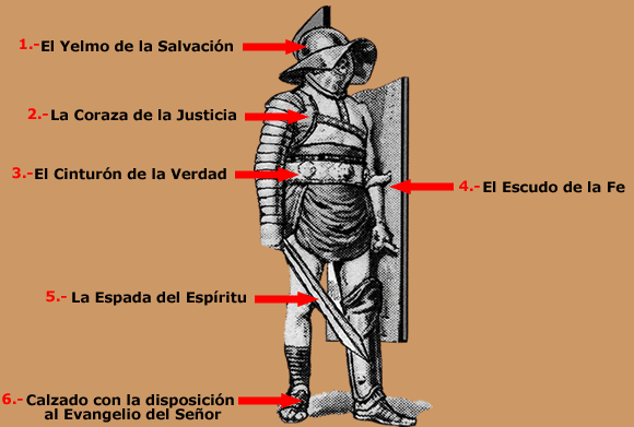 Disfrutando la Palabra: La espada del Espíritu