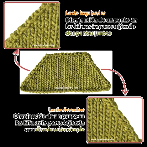 Disminuyendo puntos - Tejiendo Perú