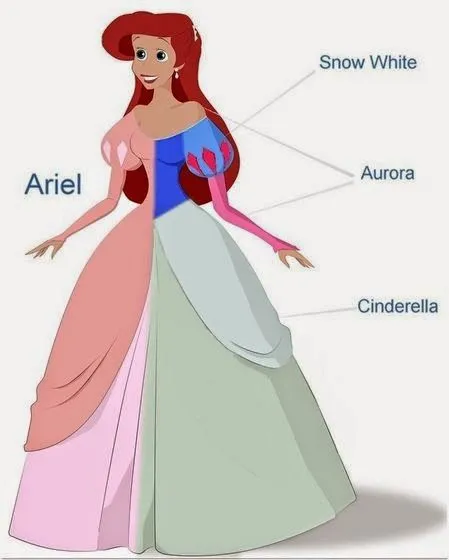 Disney Mania!: 10 curiosidades sobre "La Sirenita".