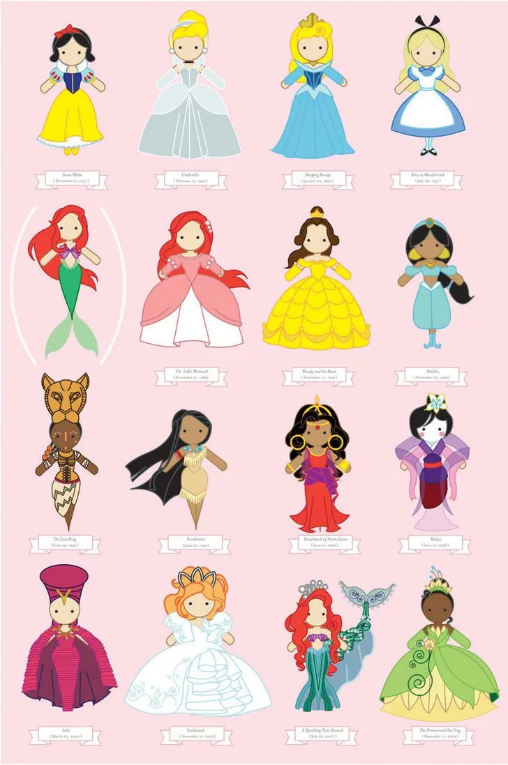 Disney Princess Poster by ~suisei-ojii-sama on deviantART