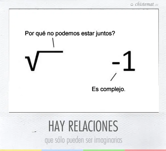 Disparates Matemáticos: "Rigor Mates", parte V: Los números complejos.