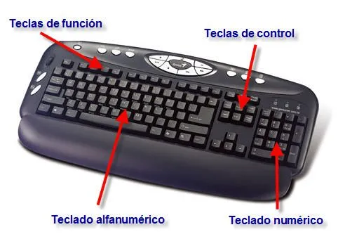 Informática Básica: El teclado