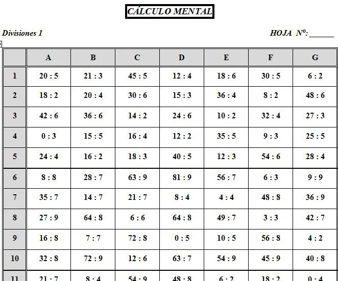 TABLAS DE CÁLCULO DEL BLOQUE I: NÚMEROS NATURALES