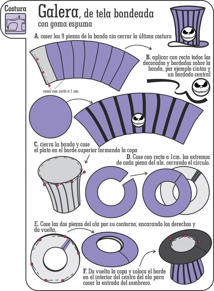 Diy, Cotillón en casa, Galera bondeada en 2023 | Moldes de sombrero,  Patrones de disfraces, Patrones de sombrero