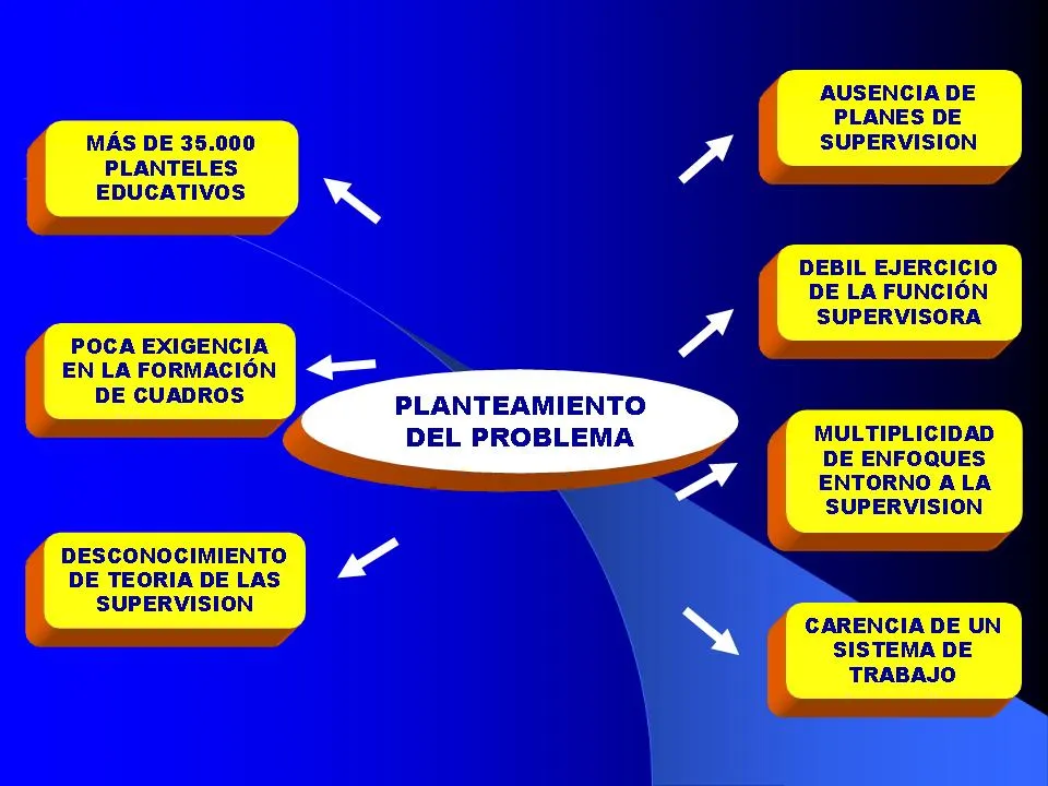 DOCTORADO EN CIENCIAS DE LA EDUCACION: mayo 2012