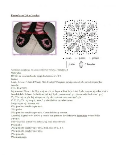 Documento Pantuflas nº 34 a Crochet - grupos.