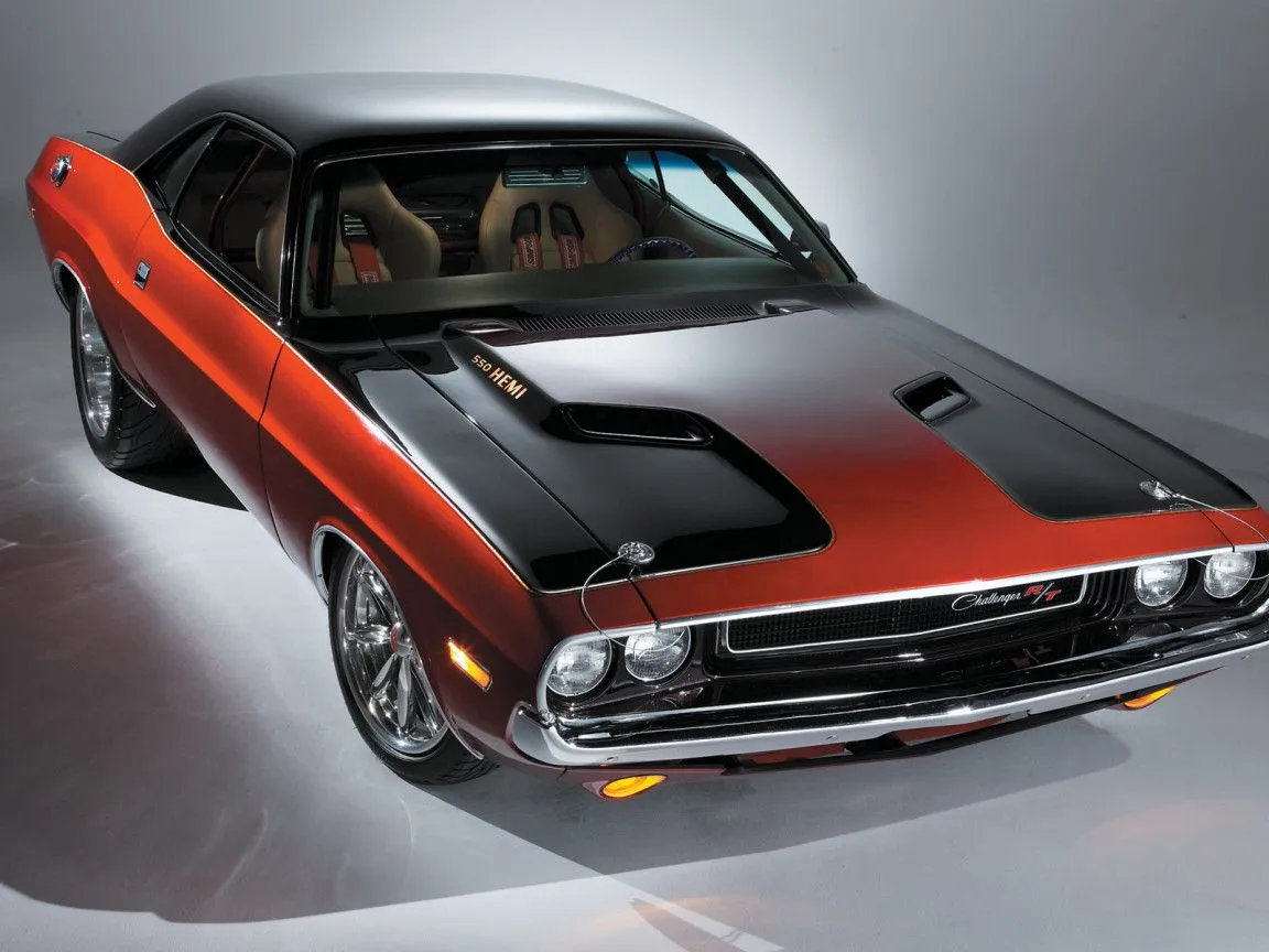 Dodge Challenger 1970 Wallpaper