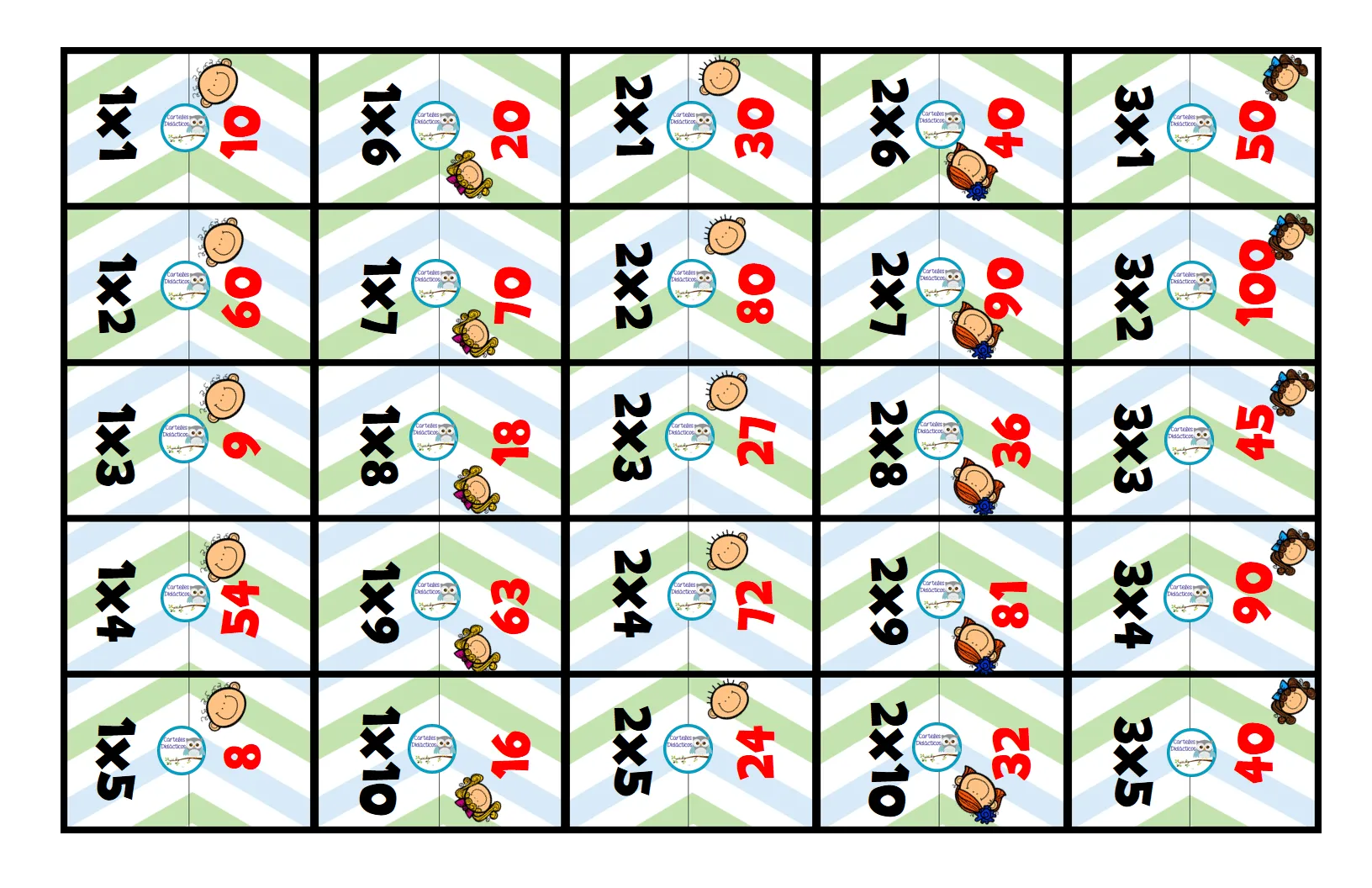 domino de las multiplicaciones – Imagenes Educativas