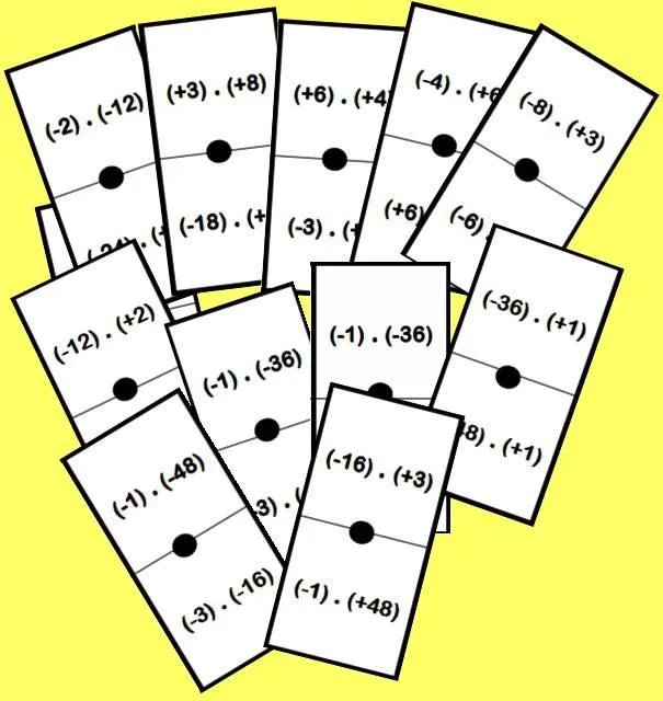 DOMINÓ DEL PRODUCTO CON ENTEROS: La regla de los signos | Juegos y  matemáticas