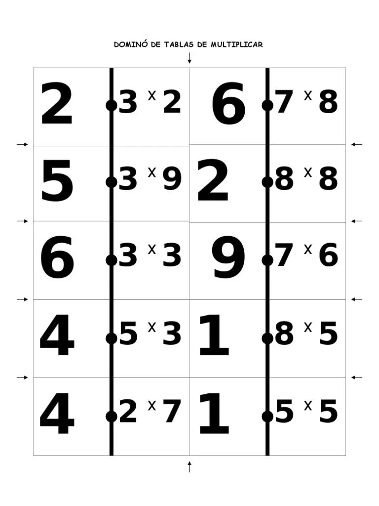 Dominó de Tablas de Multiplicar | PDF