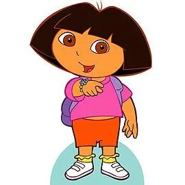 Dora, la exploradora | Botica Del Espectaculo, Telenovelas, Television ...