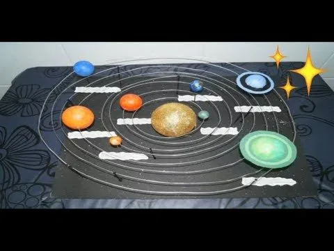 Download Video Maqueta Sistema Planetario Solar Con Movimiento 3GP ...