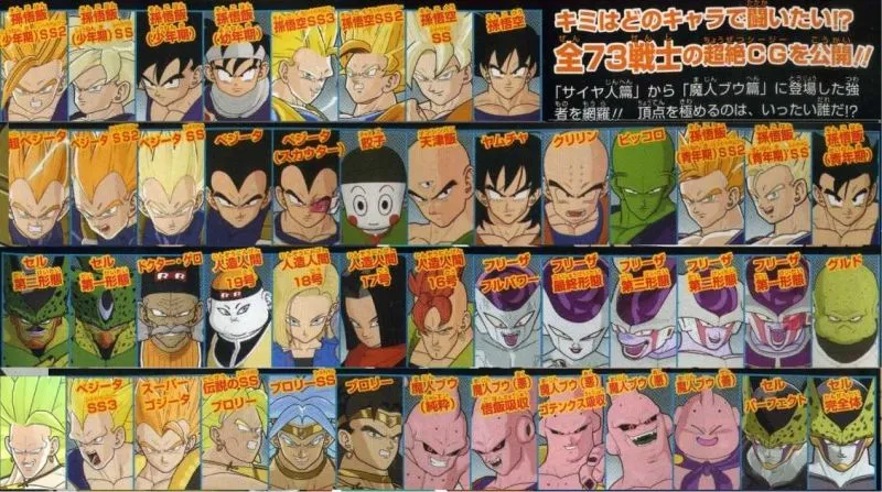Dragon Ball Z todos los personajes con nombres - Imagui