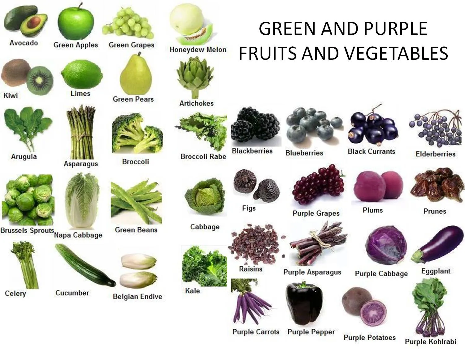 DZ Language Consulting: Frutas y Vegetales