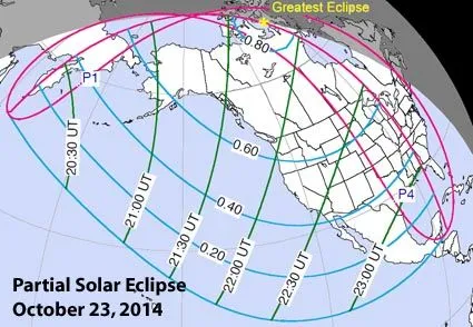 eclipses in 2014