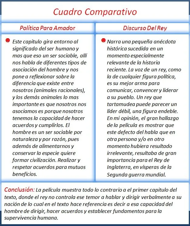 Economia El Mundo de los Negocios y Finanzas: Cuadro Comparativo