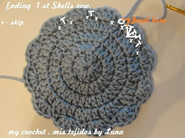 Ederrena bai: My Crochet , Mis Tejidos: Baby hat and tutorial ...