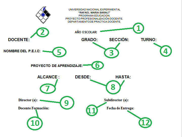 Edublog Metal UNERMB: Tema 4: ¿Cómo elaborar un Proyecto de ...