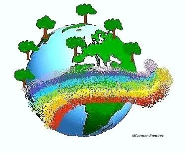 educacion ambiental