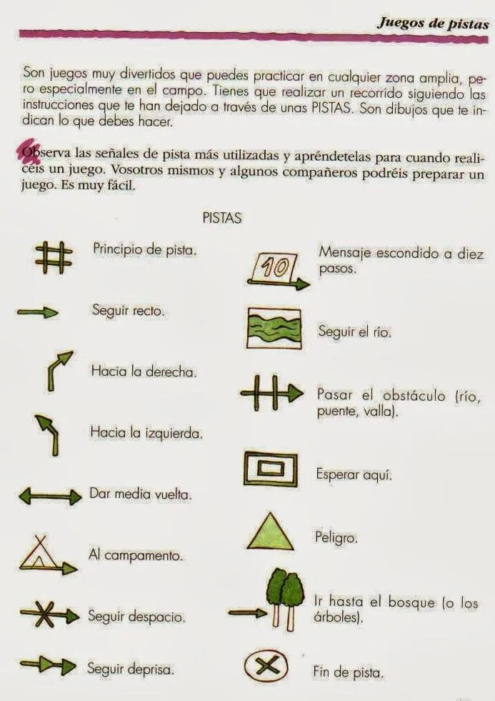 Educación Física en la Red: Juegos de pistas con signos convencionales