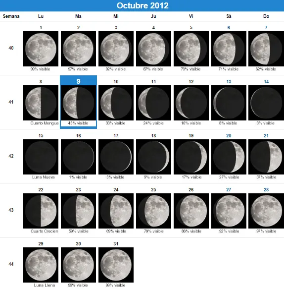 EDUCACIÓN INFANTIL curso 2012/2013: Fases de la luna