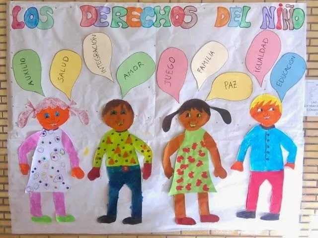 EDUCACIÓN INFANTIL: Derechos del Niño