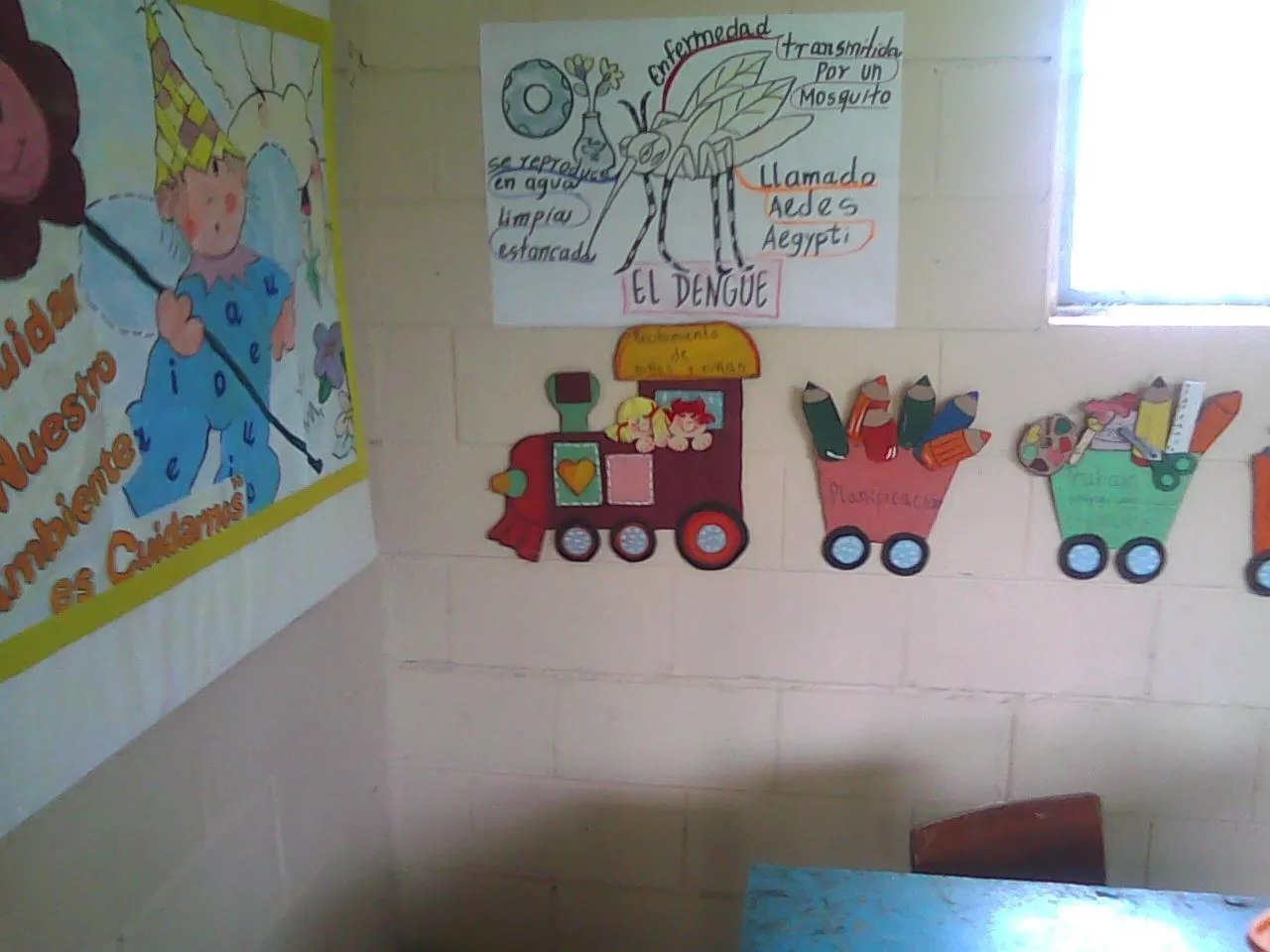 Ambientacion de un aula de educacion inicial - Imagui