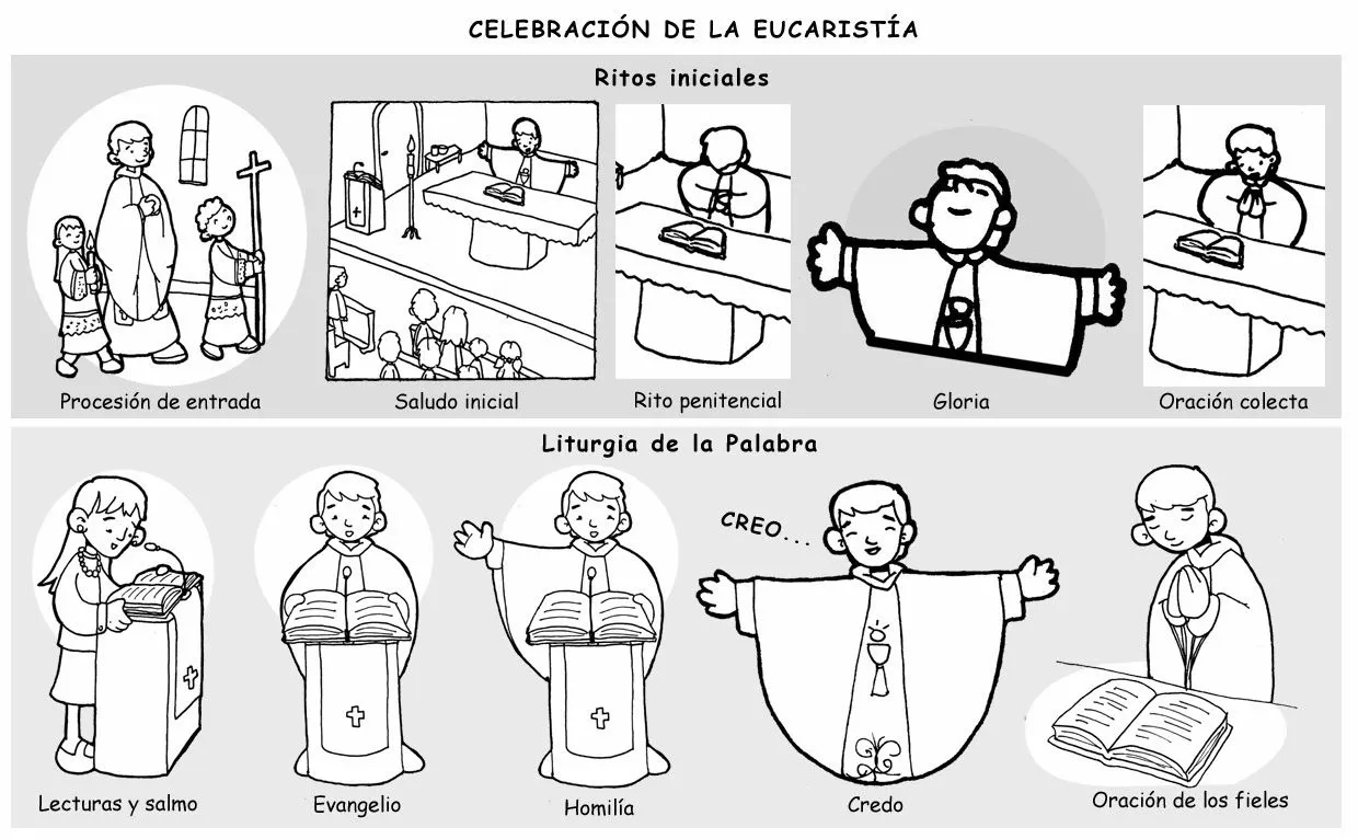 EDUCACIÓN RELIGIOSA: DIBUJOS PARA TRABAJAR LA SANTA MISA