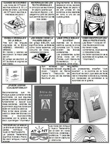 EDUCACIÓN RELIGIOSA: MATERIAL PARA IMPRIMIR