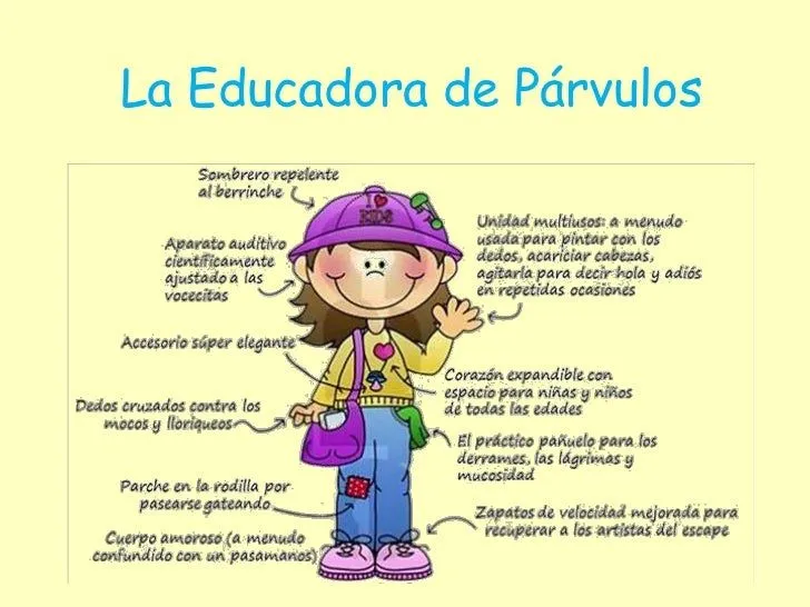 La educadora de párvulos