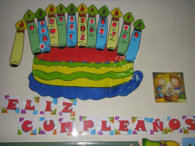 Paneles de cumpleaños - Imagui