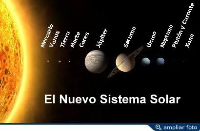 Educando sin límites | Educadoras del 2012