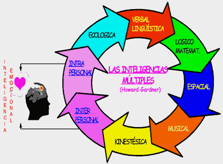 Educar desde la familia: ¿Qué son las emociones y sentimientos?