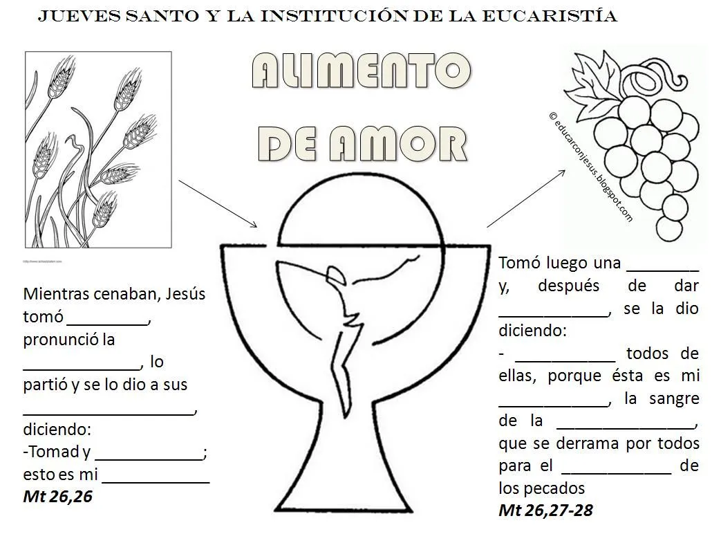 Educar con Jesús: Jueves santo. Institución de la Eucaristía