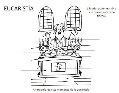 Educar con Jesús: junio 2010