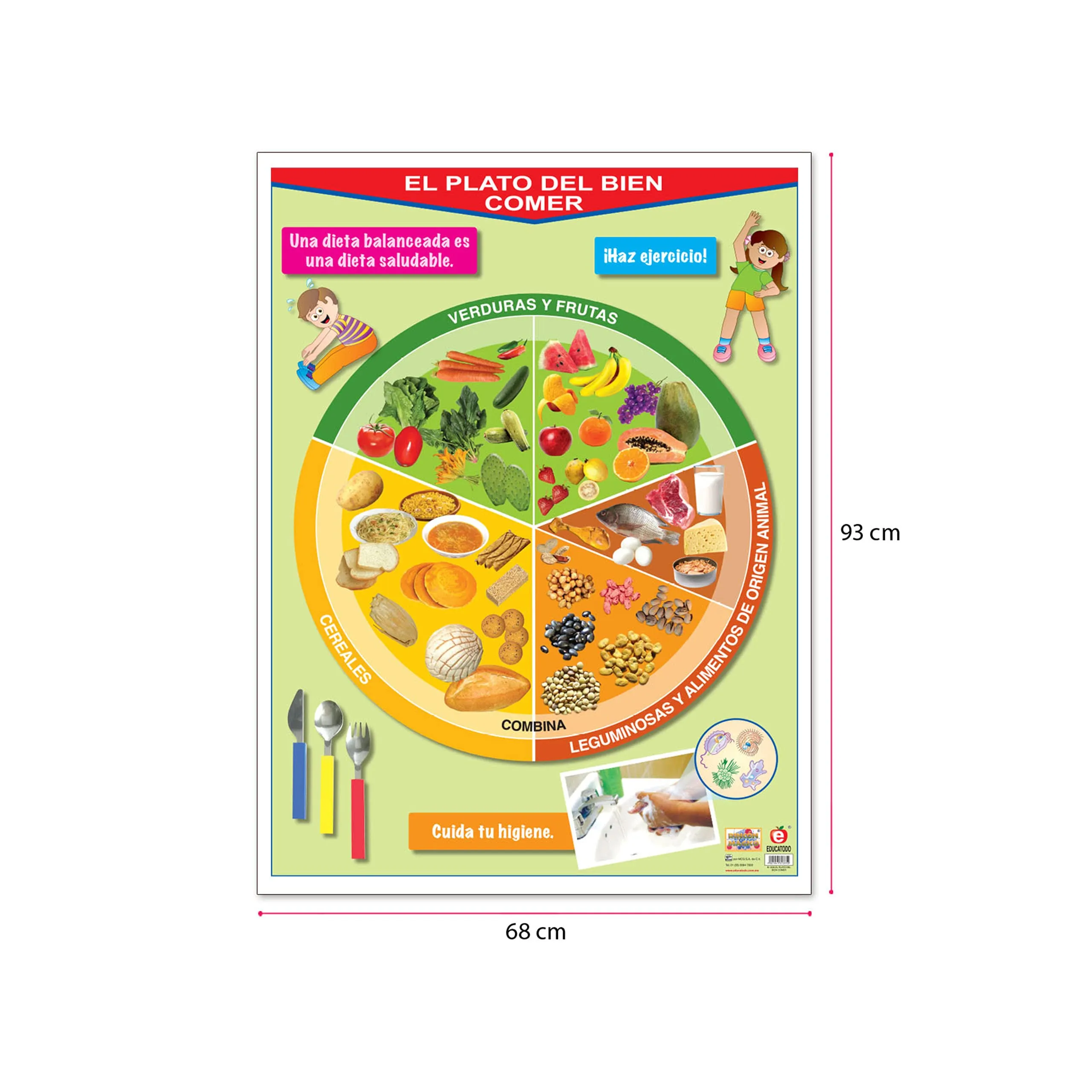 Educatodo POSTER EL PLATO DEL BIEN COMER : Amazon.com.mx: Hogar y Cocina