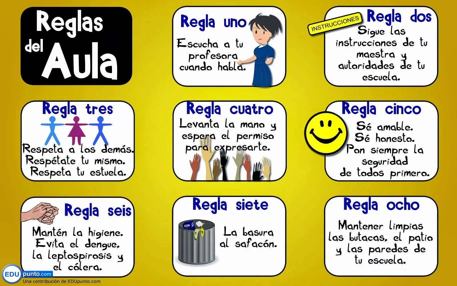 EDUpunto.com: Ideas para el aula