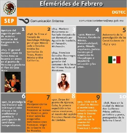 EFEMERIDES DE FEBRERO - TODO PARA PREESCOLAR