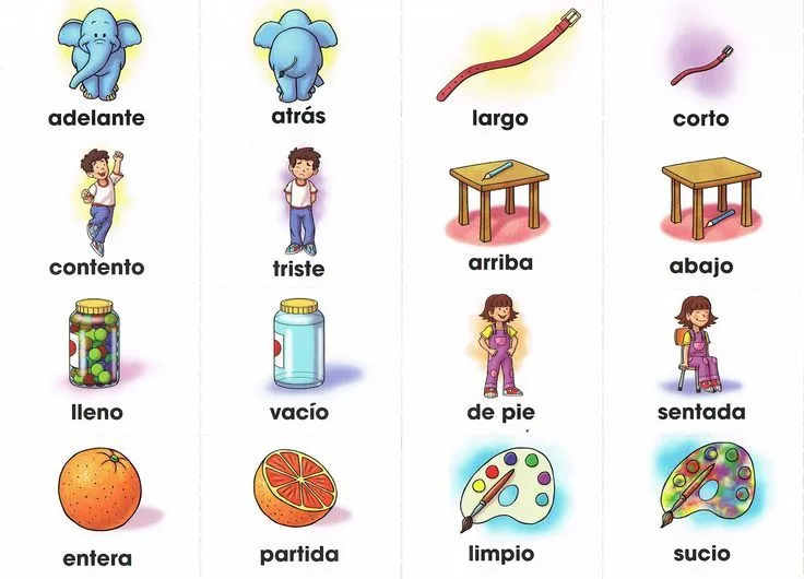 Ejemplos De Adjetivos Numerales En Ingles | Search Results | Libro ...