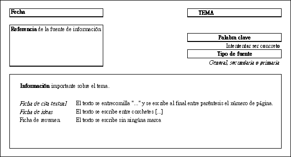 Ejemplos de fichas de trabajo - Imagui