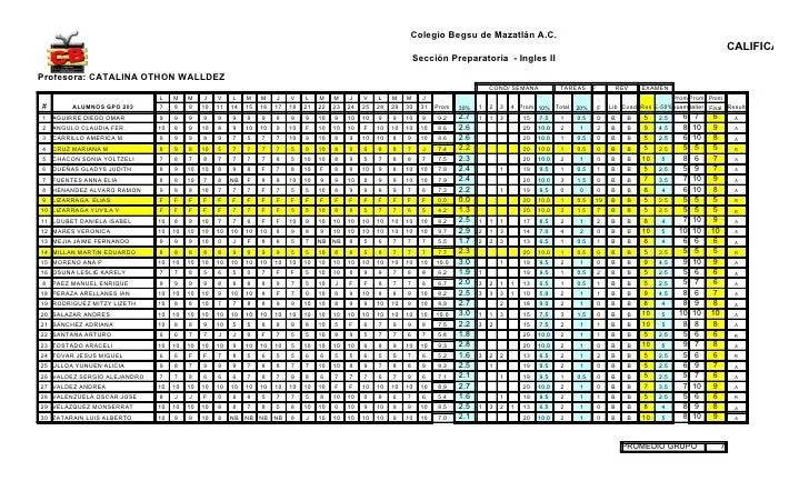 Ejemplos De Hojas En Excel Para Registro De Asistencia Y Evaluaciones