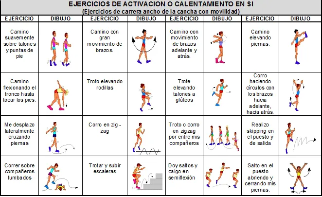 EJERCICIOS PARA HACER EL CALENTAMIENTO GENERAL | El blog de Nube 2