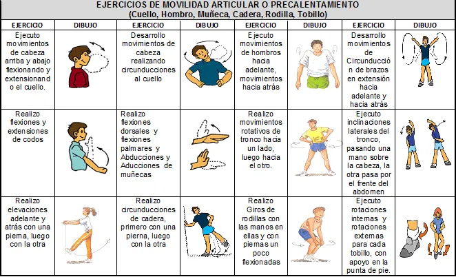 EJERCICIOS PARA HACER EL CALENTAMIENTO GENERAL | El blog de Nube 2