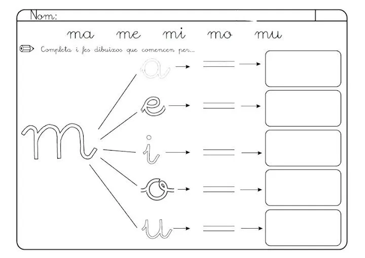 Ejercicios con la consonante m - Imagui