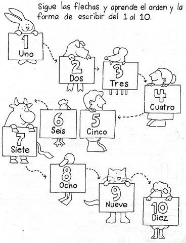 EJERCICIOS INFANTILES DE SUMAS Y RESTAS
