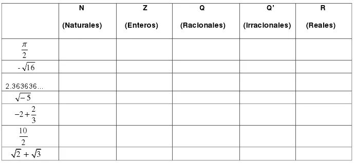 Ejercicios de Matematicas, Fisica, Calculo, Quimica, Programacion ...